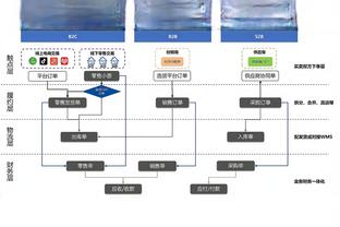 beplay全站App手机登录截图3